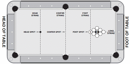 9 Ball Rules